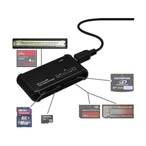 KART OKUYUCU SD MMC MICROSD MINISD ÇOKLU USB 2.0